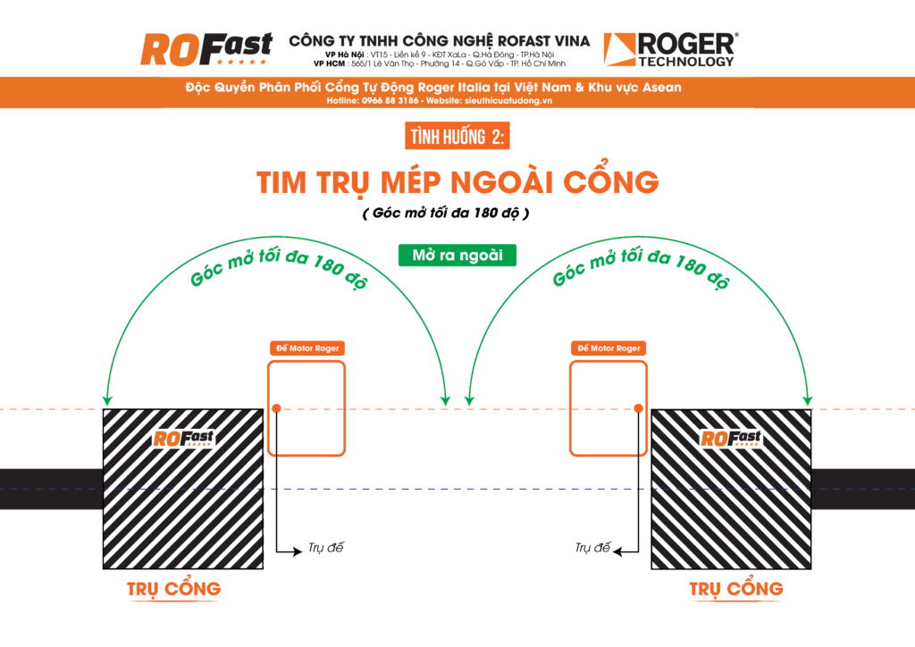 Đặt đế âm khi tim trụ mép ngoài cổng