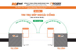 Đặt đế âm khi tim trụ mép ngoài cổng