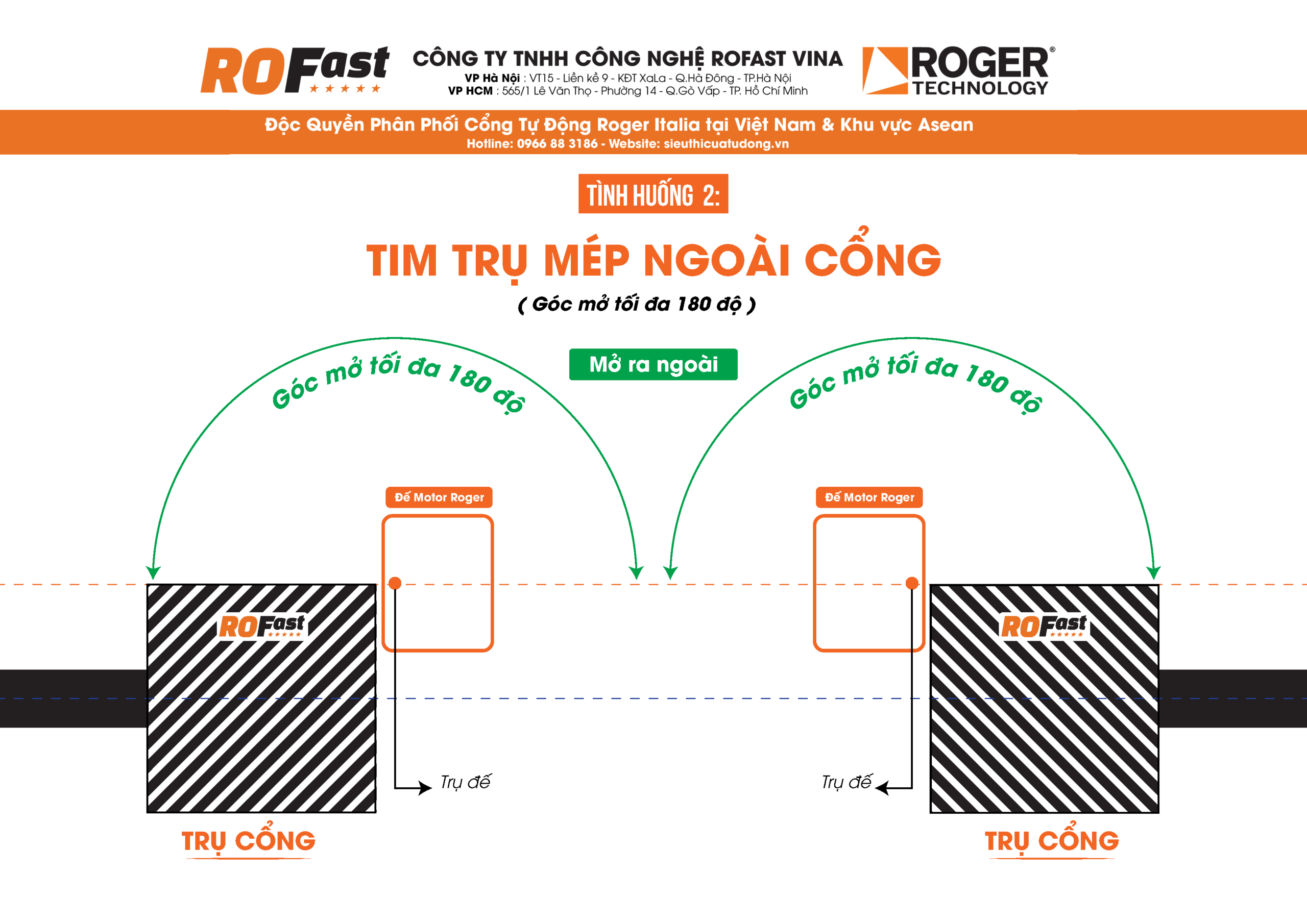 Đặt đế âm khi tim trụ mép ngoài cổng
