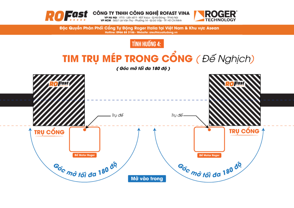 Đặt đế nghịch khi tim trụ mép trong cổng