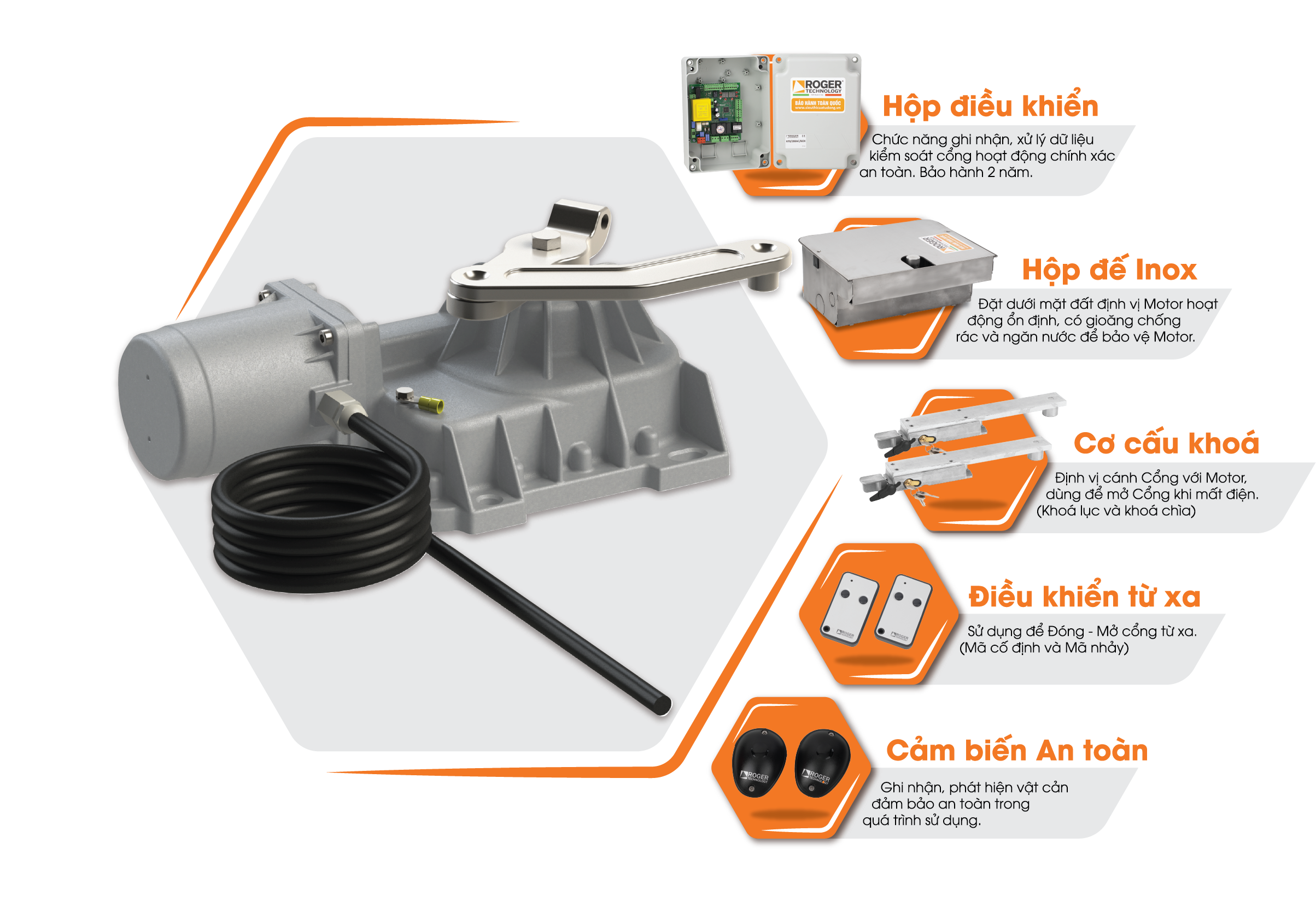 Motor cổng âm sàn Roger R21